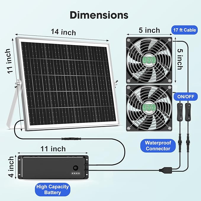 Solar Fan with Battery, Solar Fan for Greenhouse & Chicken Coop, Solar Fans for Outside, Solar Powered Exhuast Fans for Chicken Coop Doghouse Shed Circulation Vent Ventilation Cooling
