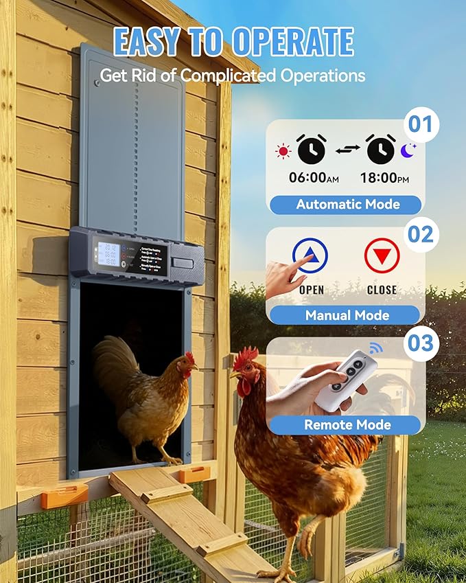 Automatic Chicken Coop Door Solar Powered with XL Large Size 10.8″x 14.2″ Auto Chicken Door Design with USB-C Charging & 3 Modes, Anti-Pinch & Aluminum Alloy Weather Proof-Blue