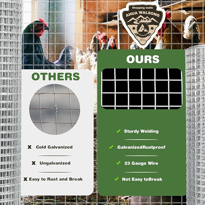Hardware Cloth 1/4 Galvanized Wire Mesh Roll 12" x 20' (23 GA) - Chicken Wire Fence for Pens, Coops, Rabbit/Snake Fences, Poultry Enclosures, Crafting, and Screen Mesh