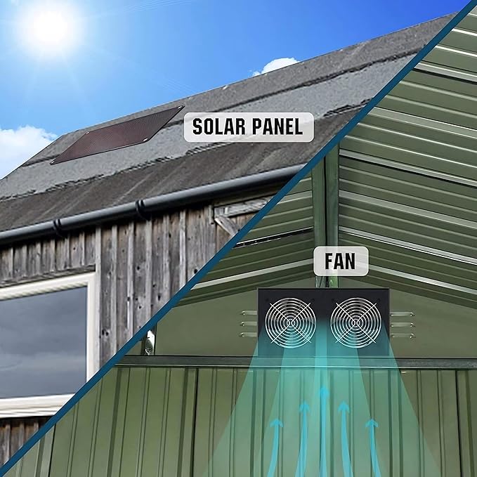 Solar Powered Exhaust Vent Fan, Professional Efficient Energy Saving Solar Powered Duct Fan for Outside Attic Dog House Shed Chicken Coop 5W, Solar Vent Fan