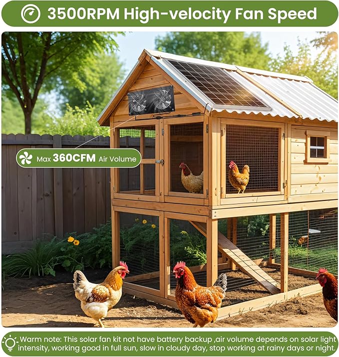 Solar Powered 2 Fan Kit, 25W High Velocity Waterproofed Solar Exhaust Fans for Outdoor Greenhouse Chicken Coop Shed Pet House