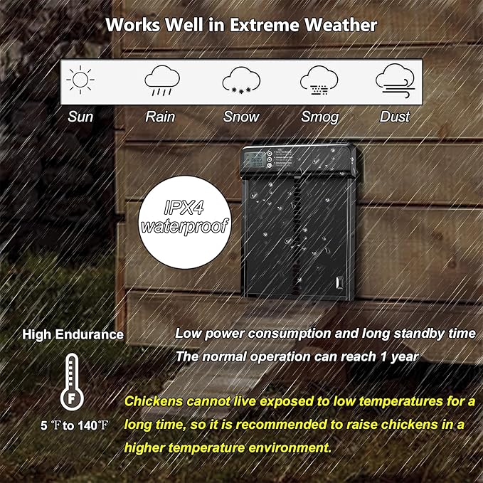 Automatic Chicken Coop Door - Thickening Aluminum Automatic Chicken Coop Door Battery Powered with Timer LCD Screen - Waterproof Chicken Coop Door Chicken Coop Accessories