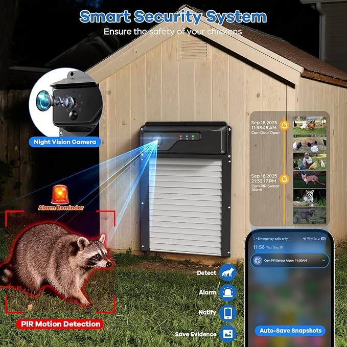 WiFi Automatic Chicken Coop Door with Camera, APP Remote Control, Smart Solar Powered Auto Chicken Door Opener with Timer, Night Vision, Anti-Pinch Safety, Smart Alerts, Space-Saving Roll-Up Design