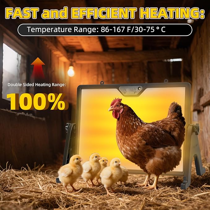 New Chick Brooder Heat Plate 5 Modes,Chicken Coop Heaters,Adaptive Temperature Sensor for Radiant Heater Panel for Chicks,Suitable for Timer Controller,ETL/UL Safety Certification,Energy-Saving Design