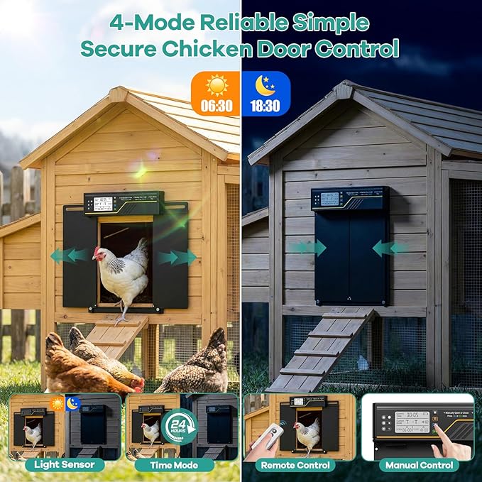 Large Automatic Chicken Coop Door Solar Powered, 4Modes Aluminum Horizontally Dual-Door Design with Timer & Light Sensor, Auto Chicken Door with Remote Control, Excellent Anti-Pinch & Easy to Program