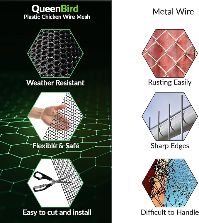 QueenBird Black Plastic Wire Mesh Fence 15.7IN x 10FT Roll - Ideal for Poultry, Dogs, Rabbit, Snake Barrier & Gardening - Durable Plastic Chicken Wire Mesh - Versatile Plastic Fencing&Netting Solution