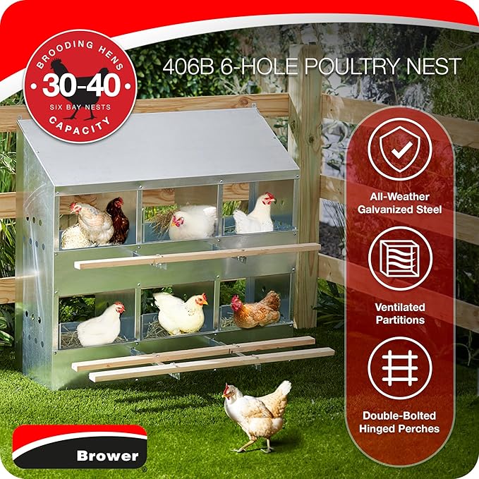 Brower 2-Tier 6-Hole Galvanized Steel Chicken Nesting Box, 30 to 40 Hen Capacity – Outdoor Poultry Laying Station with Hinged Folding Perches, Ventilated Design & Slanted Roof – Made in the USA