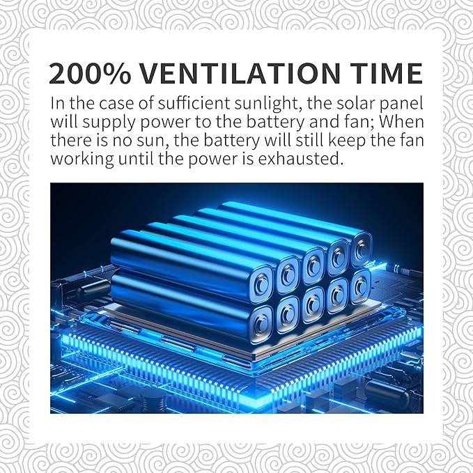 Solar Powered Exhaust Fan for Greenhouse, Shed, Pet House, Chicken Coop, 6 Inch Metal Fan with Battery Backup and Anti-backflow Check Valve, Solar Ventilation Fan for Window Exhaust