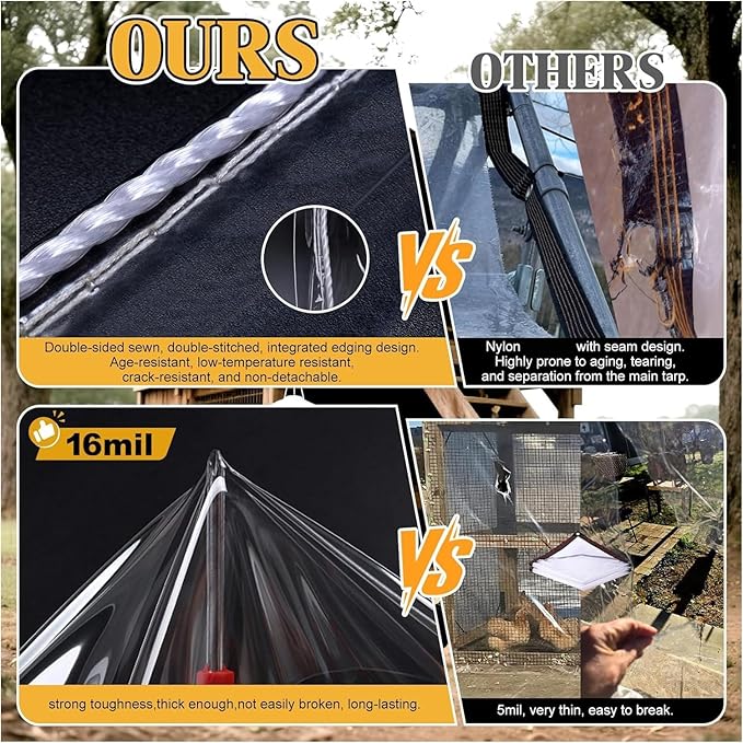 Water Coops Roof Cover Tear Edges and Long Rope for Porch Livestock Shelter Farm Livestock Cover