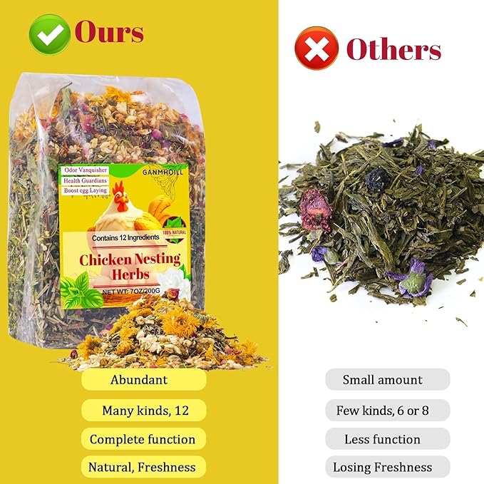 7oz Chicken Nesting Herbs for Chicken Coop - Nesting Box Herbs with 12 Dried Floral Herbs for Chickens, Coop Refresher for Chickens & All-Season Bedding for Backyard Laying Hens, Chicks, Ducks & Quail