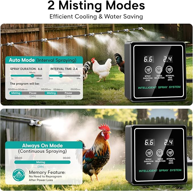 Chicken Mister for Coop with Timer, 32FT Chicken Cooling System with 12 Brass Mister Nozzles, Filter, Cutter, Backyard Chicken Coop Mister, Water Mister for Chickens, Mister System for Outside Patio
