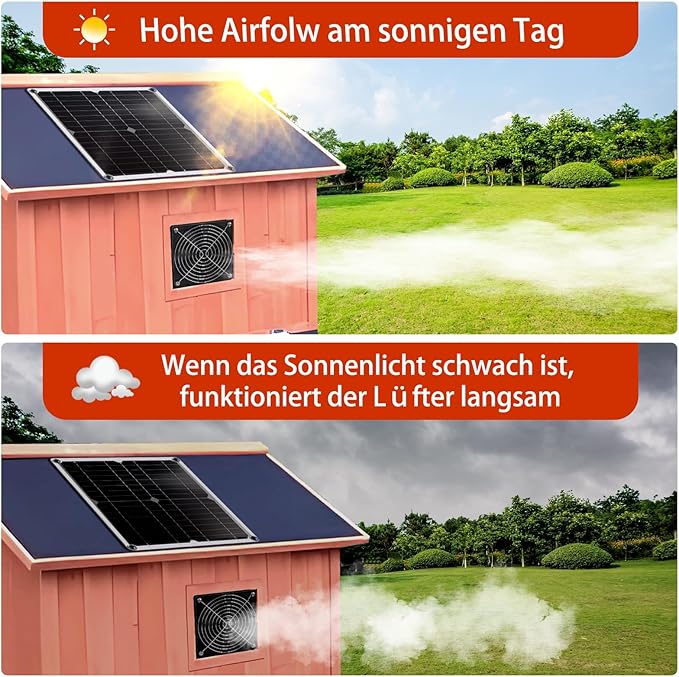 Solar Fan, 12W Weatherproof Solar Panel with DC Fan for Small Chicken Coops, Greenhouses, Sheds, Pet Houses, Intake or Exhaust air