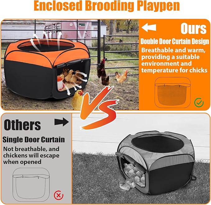 Chick Brooder Box, Upgrade Double Door Brooder Box for Chick Starter Kit, Pop-Up Baby Chicken Pen Supplies Brooding Up to 15 Baby Chicks, Duck and Quail
