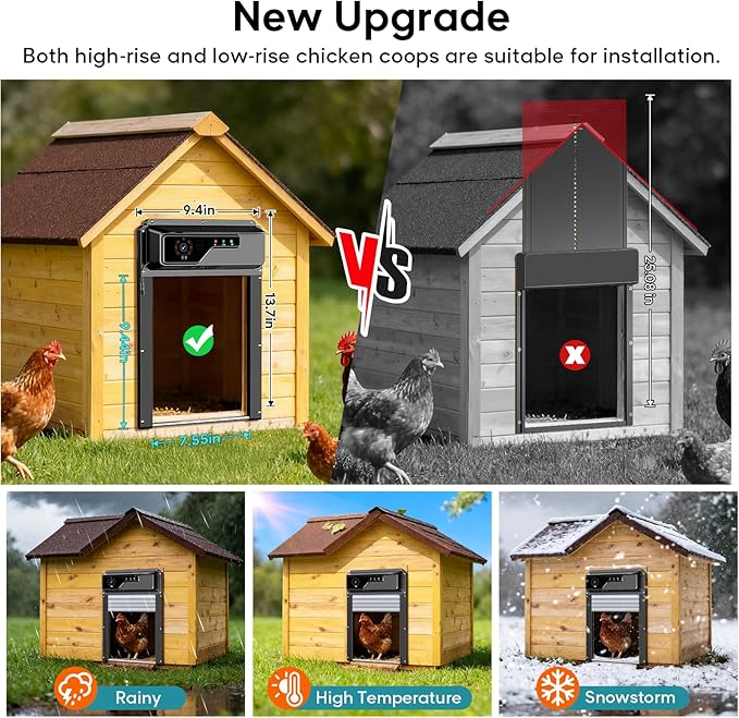 Smart Automatic Coop Door with Camera, WiFi App Control & Timer, Solar Chicken Door Opener, 1080P Night Vision, Anti-Pinch Safety, Real-Time Alerts, Roll-Up Chicken Coop Automatic Door Fits All Coops