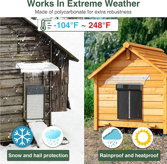 Saillong Weatherproof Cover for Chicken Coop Doors, Prevents Rain and Snow from Impeding Movement of Your Automatic Chicken Coop Door, Chicken Door Opener Cover Accessory (Polycarbonate)