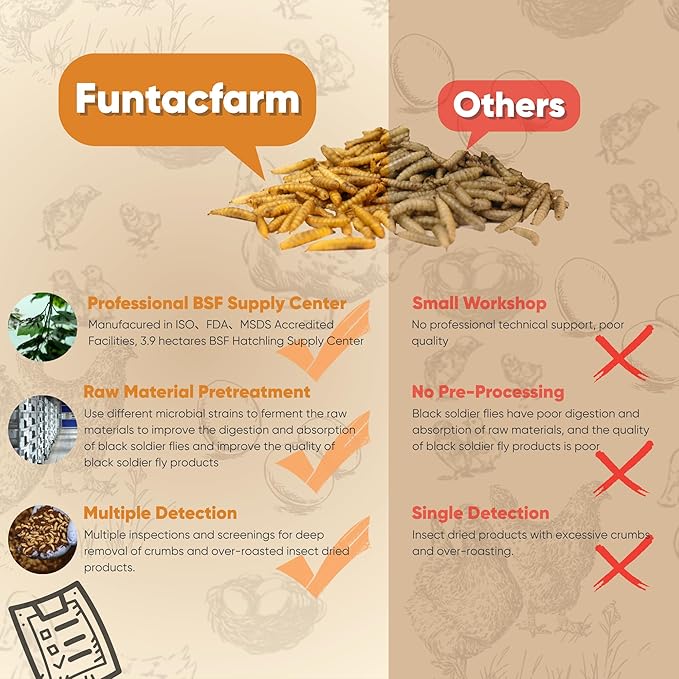 5LB Premium Dried Black Soldier Fly Larvae - Non-GMO BSFL Insect Chicken Feed with 50%+ Protein, Superior to Meal Worms for Wild Birds & Chicken Treats for Laying Hens, Grubs with More Calcium