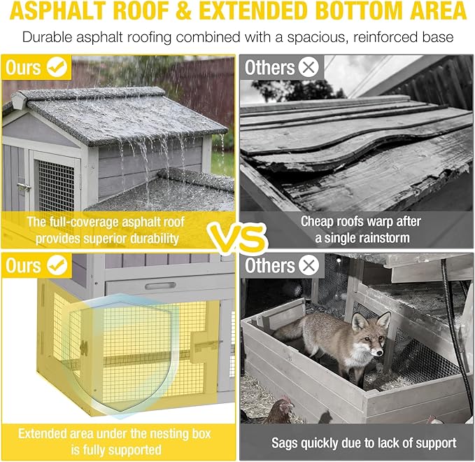 Aivituvin Chicken Coop for 2 Chickens, Wooden Duck House Outdoor Hen House Poultry Quail Cage-Expandable Design