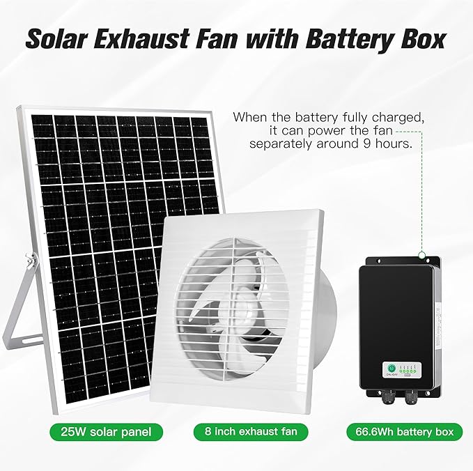 Solar Powered Rechargeable Exhaust Fan, 25W Solar 8" Ventilation Vent Fan with 66.6 Wh Battery Backup for Outside Greenhouse, Chicken Coop, Shed, Pet House