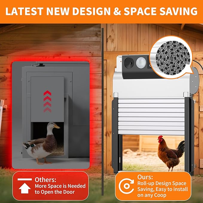 TIANMU Automatic Chicken Coop Door, Solar Powered Chicken Coop Door with Timer & Light Sensor, Automatic Chicken Door Intelligent Anti-Pinch Function & 4 Modes & Remote Control Chicken Door