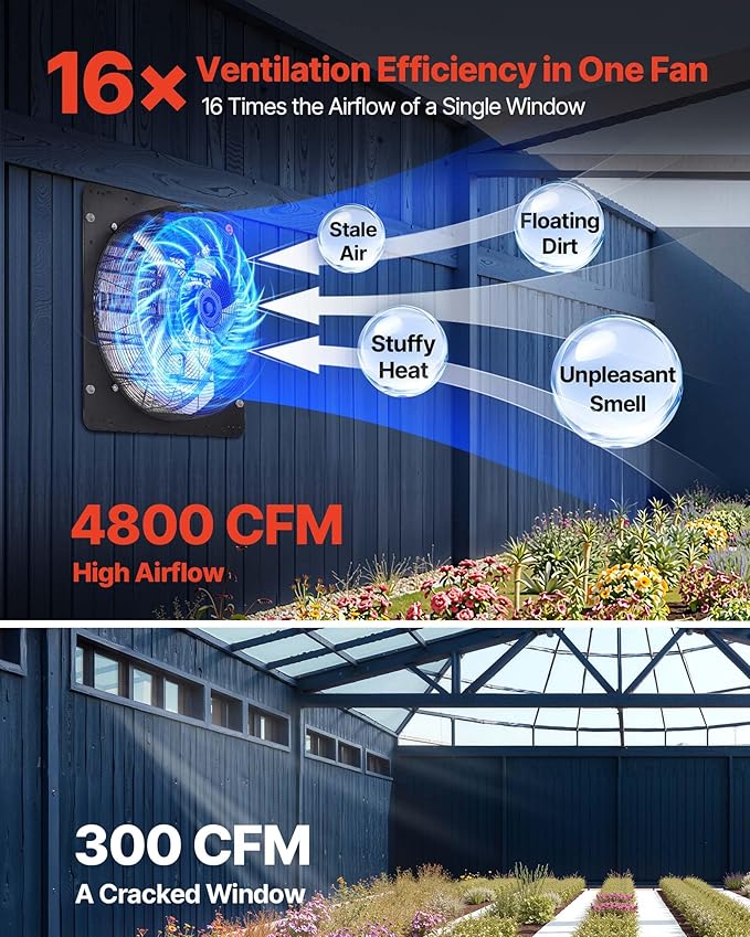 VEVOR 24'' Exhaust Fan, Wall Mounted Attic Fan with Variable Speed controller, 4800 CFM, Automatic Shutter, Ventilation and Cooling, Black
