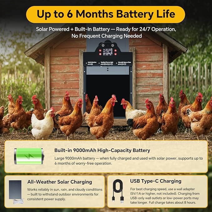 Automatic Chicken Coop Door Solar Powered with 2K Camera & Night Vision, IP65 Wireless Auto Door Opener, 6-Month Battery, APP Control, 2-Way Audio, Anti-Pinch Design (Blue Gray)