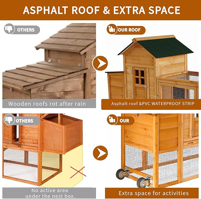 80’’ Large Chicken Coop with Wheels,Mobile Chicken House for 2-4 Chickens,Wooden Waterproof Hen House with Nesting Box,Run,Tray for Chicken Rabbit Duck