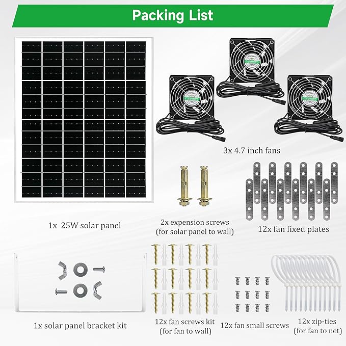 Solar 3 Fan Kit for Intake or Exhaust air, Weatherproofed Solar Powered Fans for Outside Chicken Coops, Greenhouses, Shed, Pet House Air Ventilation