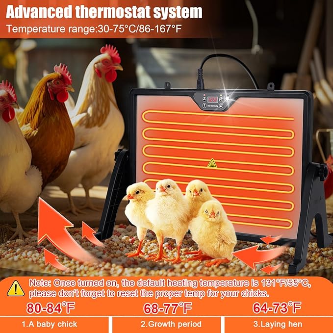 Chicken Coop Heater Radiant Chicken Heater for Inside Coop 180W with Remote Control Timing Function, Adjustable Temp, Light, Perfect Chicken Coop Accessories Kitten Puppy Pets for Winter(Fahrenheit)