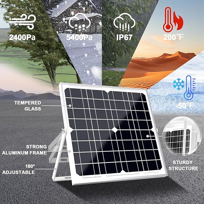 Solar Powered Fan, 9.1" Solar Exhaust Fan Kit, 25W Waterproof Chicken Coop Fans with 14.8Ft On/Off Switch Cable & Power Adapter, Cooling Ventilation for Greenhouse, Shed, Outside, Garages, Dog House