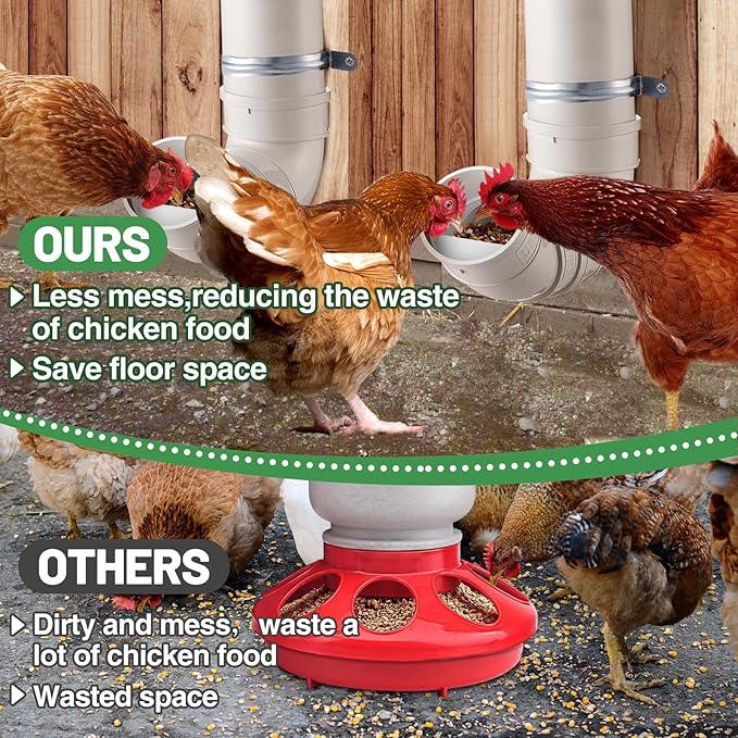 2 Set Automatic Chicken Feeder No Waste - 13 Pounds Large Capacity Heavy Duty PVC Pipe Hanging Chicken Feeder, Poultry Gravity Feed Port for Chicken Long Feeding