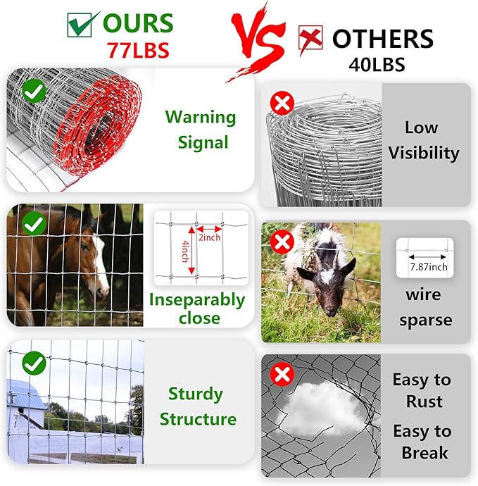 4x100ft Heavy Duty Horse Fence, 2x4 Inch Mesh, Rust-Resistant Metal Wire Farm Fencing for Livestock, Pasture, Garden, and Animal Containment