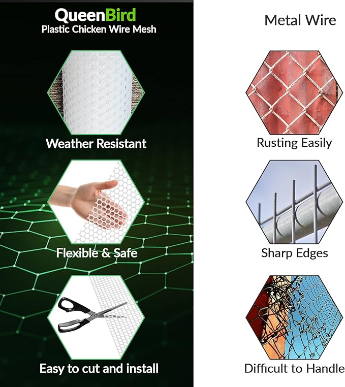 QueenBird Upgraded Plastic Chicken Wire Fence Mesh - 15.7IN x 10FT- Black/Green/White Colors - Hexagonal Fencing for Gardening - Poultry Netting, Floral Netting, Plastic Chicken Wire Mesh Roll (White)
