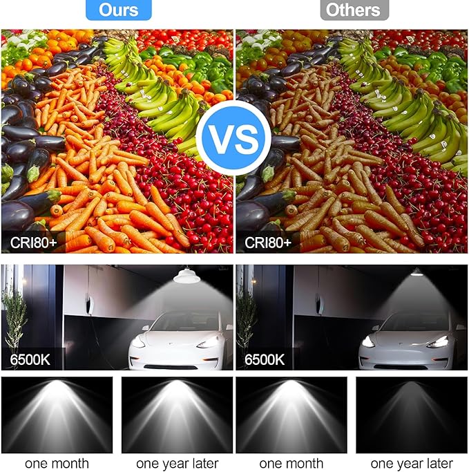 Solar Shed Pendant Light Auto Dusk to Dawn Solar Light Day and Night Indoor and Outdoor with Remote Control for Barn, Garden, Yard, Gazebo,Patio,Tent,Chicken Coop, Cattle Pen, Pigsty(2 Lamps)
