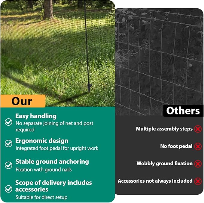 HIDALIFE Temporary Fence with Posts,Safety Barrier for Dog Snow Plastic Mesh Fencing with Fiberglass Stake Windbreak Rope,Movable Fencing Roll for Garden Backyard Outdoor Animal Protect (3'×50' black)