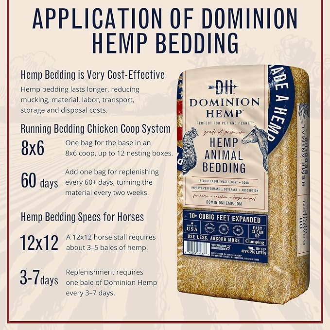 Premium Hemp Bedding for Chicken Coops in Bulk 285L – USA-Grown & Processed Nesting Material for Newly Hatched Chicks – Soft Brooder Cover for Poultry & Pet Bedding, 1-Pack