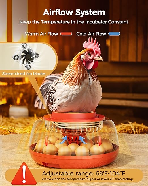 Egg Incubator, Automatic Egg Incubator, 18 Egg Incubator, Incubator for Hatching Eggs, Chicken Egg Incubator – Temperature & Humidity Control, Auto Turner, Alarm & Candling for Backyard Home