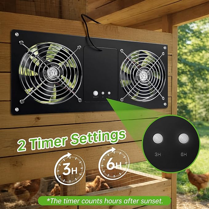 Solar Fan for Chicken Coop, ropelux Solar Powered Dual Exhaust Fans with 12000mAh Battery & 2 Timers, 24/7 Strong Airflow Cooling Ventilation for Greenhouses, Dog Houses, Attics, Sheds, Cabins