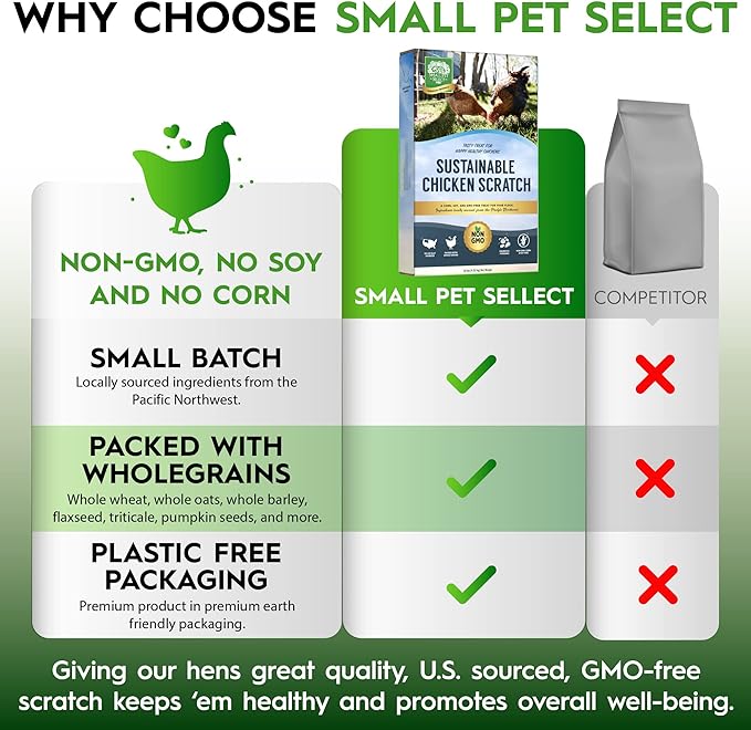 Small Pet Select Sustainable Chicken Scratch, 20lb
