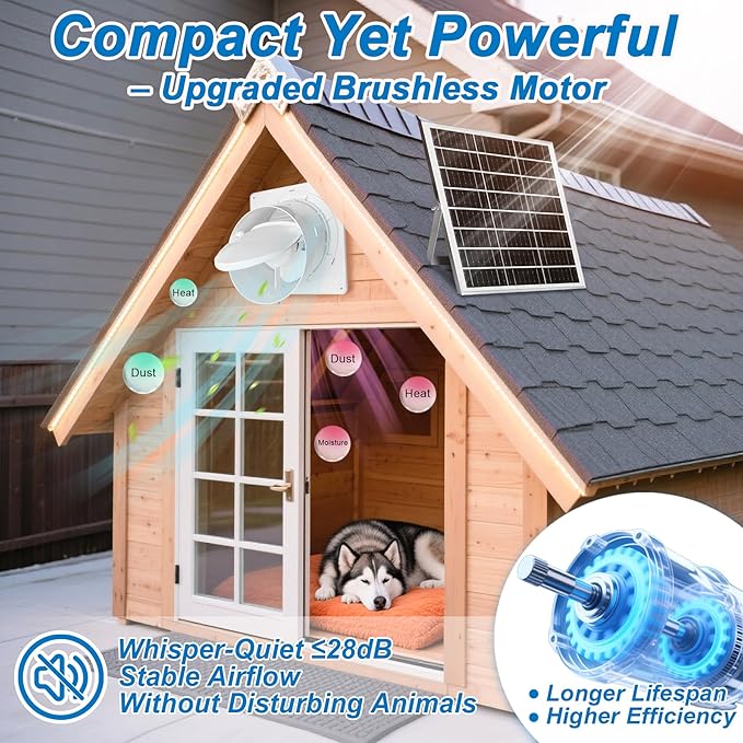 Solar Exhaust Fan – Compact for Small Spaces, Brushless Quiet 6" Ventilation Vent Fan, 25W Solar Panel with Bracket, Anti-Backflow Valve; for Chicken Coops, Pet Houses, Sheds, Greenhouses (White)