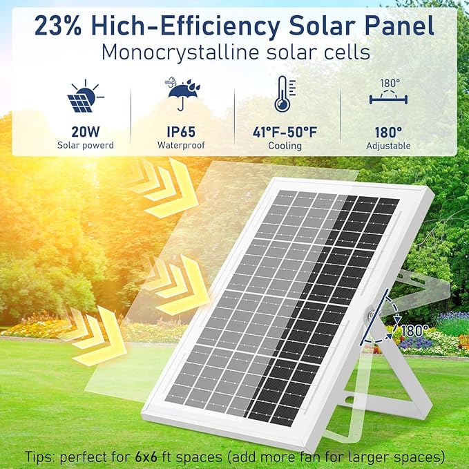 Solar Exhaust Fan, 20W Waterproofed Solar Panel + Ventilation Vent Fan, Solar Powered Fan Kit, High Speed Solar Powered Exhaust Fan for Greenhouse,Shed Attic, Dog House,Chicken Coop