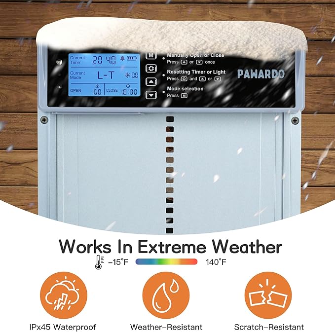 Automatic Chicken Coop Door, LCD Display, 5 Modes, Timer & Light Sensor, Solar Powered & Battery Charging Chicken Coop Door, Weatherproof Automatic Chicken Door with Remote Control