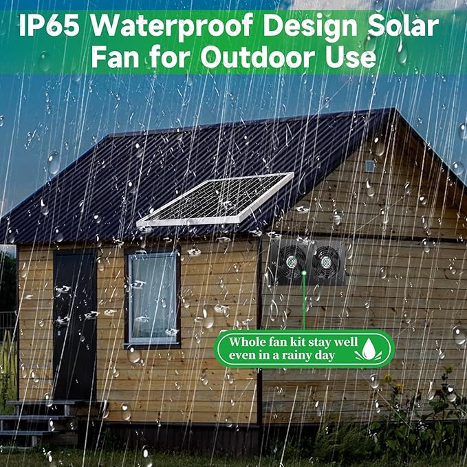 25W Solar 2 Fan Kit for Outdoor Greenhouse, Solar Powered Vent Exhaust Ventilation Fan for Chicken Coop, Shed Air Circulation, 14.7 Ft Long Cord with IP65 Weatherproof Rate