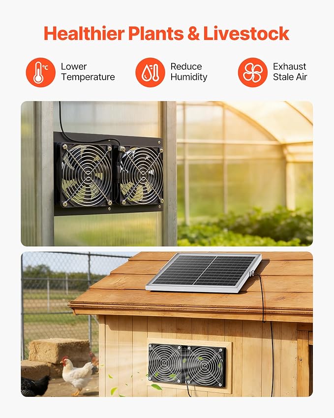 VEVOR Solar Powered Fan, 15W Solar Panel with 2 Fans, Adjustable Solar Panel Angle, 2668 RPM High-Speed, Flexible Installation, Fast Air Exchange for Greenhouse, Grow Tents, Chicken Coops, Shelters
