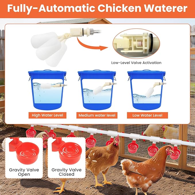 58 Pcs Automatic Chicken Waterer System with 8 Water Cups & 2 Garden Hose &1/2" PVC Pipe & Float Valve & Hose Connector Kit for Chicken coops,Geese,Ducks,Compatible with Water Tanks,1/2"&3/4" Hose