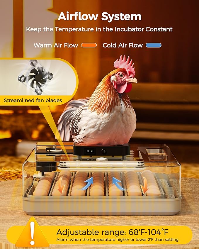 48 Egg Incubator for Hatching with Automatic Egg Turning and Humidity Control, Egg Candler, Poultry Egg Incubator for Chicken, Ducks, Goose, Pigeon, Quail, ideal for Farm, Classroom, Home