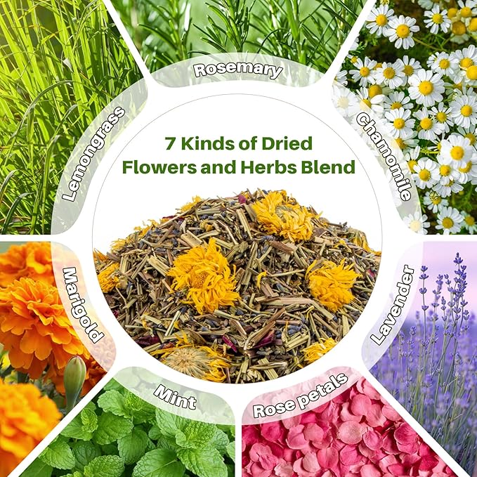 Chicken Nesting Herbs - 10oz Natural Dried Herb Blend for Coop Comfort,Egg Laying Hens,and Cozy Roosting,Nesting Box Pads and Winter Insulation,Bedding Supplies for Chicks (Pack of 2)