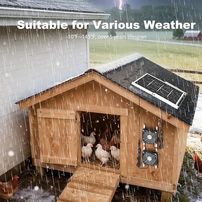 5.5" Solar Chicken Coop Fan 2 Kit, 20W Solar Powered Greenhouse Fan Outdoor Waterproof for Vent Exhaust & Intake, 16.7 ft Cord, for Outside Shed Doghouse Ventilation Air Circulation Cooling
