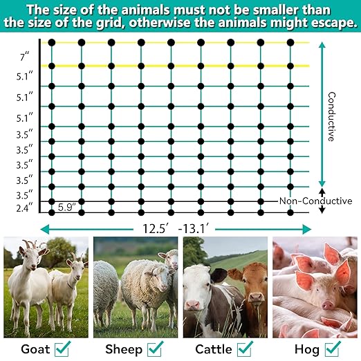 Electric Fence Netting - 42.5" H x 164' L, Portable Movable Livestock Nets Mesh for Goats, Sheep, Hogs, Dog, All-Purpose Electric Fencing for Backyards, Homesteaders, Farms Ranches, and Gardens