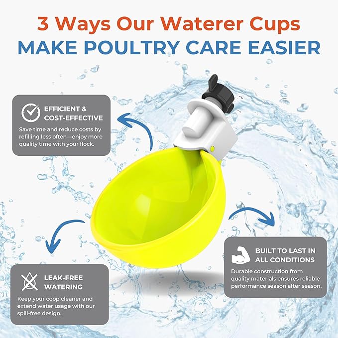 Lil'Clucker - Large Automatic Chicken Waterer Cups Suitable for Ducks, Geese, Turkeys, and Bunny Rabbit - Water Feeder Kit - Poultry Waterer (Yellow, 12 Pack)
