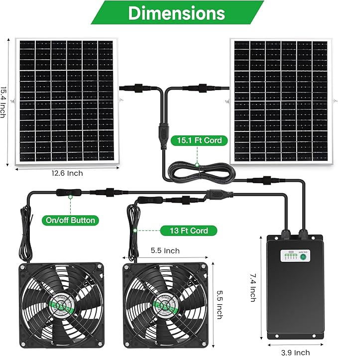5.5" Solar Rechargeable 2 Fan Kit for Intake or Exhaust air, Weatherproofed 50W Solar Powered Fans for Outside Chicken Coops, Greenhouses, Shed, Pet House Air Ventilation